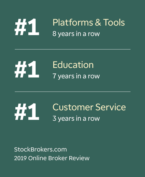#1 Platforms & Tools 8 years in a row | #1 Education 7 years in a row | #1 Customer Service 3 years in a row | StockBrokers.com 2019 Online Broker Review